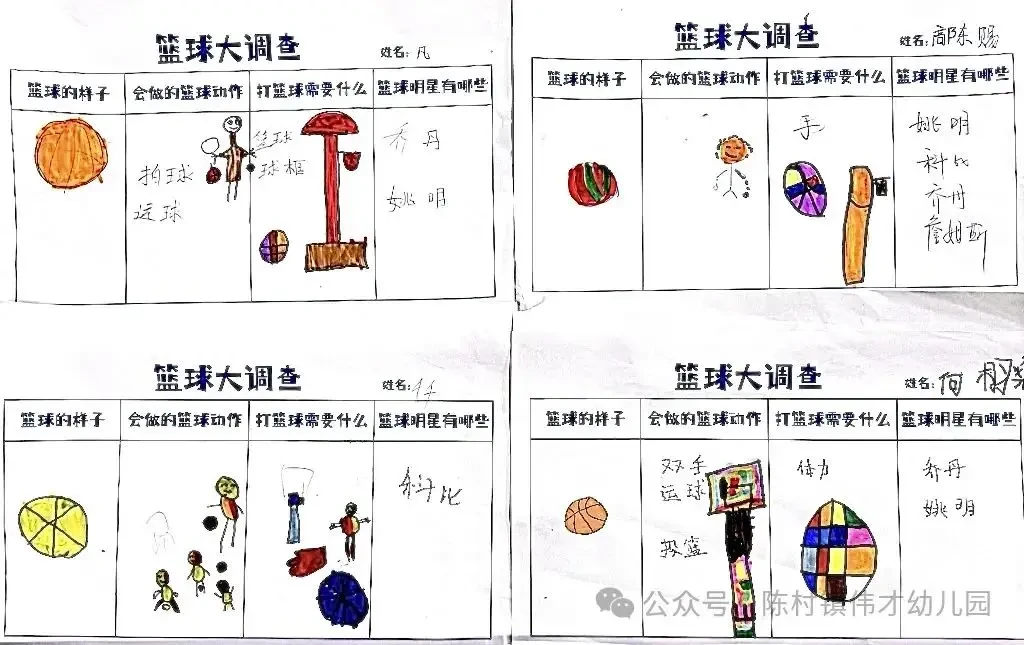 篮球爱好者如何进行有效的轮换训练