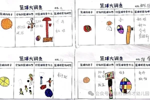  篮球爱好者如何进行有效的轮换训练：提升竞技水平的秘诀