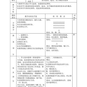  业余篮球爱好者怎样才能在训练中保持恒心？